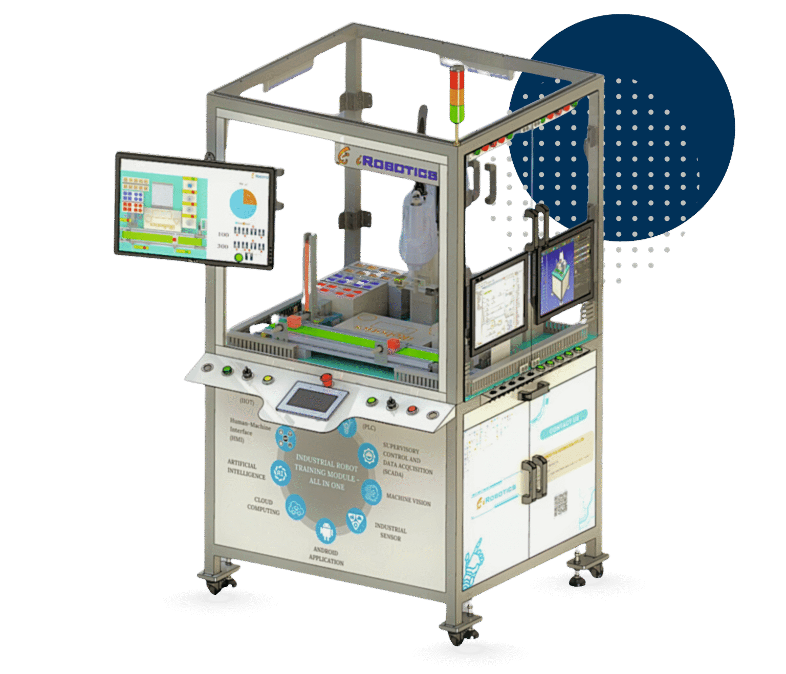 Industrial Robot Training Module – ALL IN ONE – EduAI: Learn, Build ...